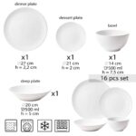 Set farfurii 4 piese, pentru o persoana, North Pole, Cesiro, Alb Lucios