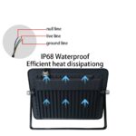 LED RGB pentru exterior