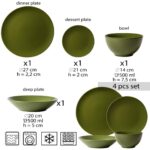 Set farfurii 4 piese, pentru o persoana, Olive Green, Cesiro, Verde Masliniu Lucios
