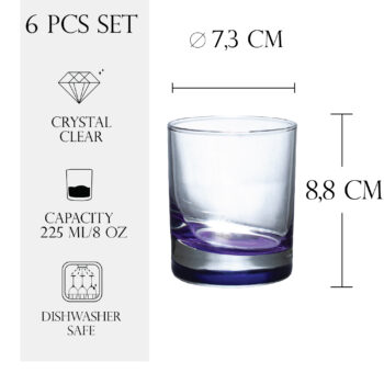 Set 6 pahare din sticla 225 ml