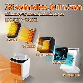 Încălzitor electric portabil cu 2 setări de încălzire și lumină de noapte