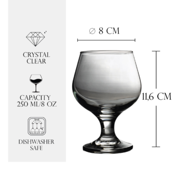 Pahar din sticla 250 ml