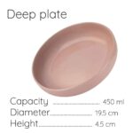 Farfurie adâncă 19.5 cm Roz Lucios