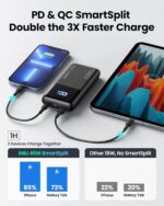 Încărcător portabil INIU, 45 W USB C Power Bank Încărcare rapidă cu 15000 mAh PD QC Baterie externă pentru telefon