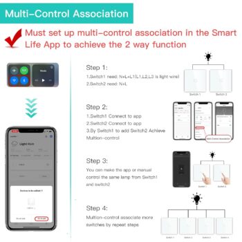 Comutator de lumină inteligent BSEED, compatibil cu Alexa și Google Home, comutator tactil WiFi 1 bandă 1 cale, control în 2 căi sau în mai multe căi prin aplicația SmartLife,