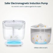 PETEMPO Fântână de apă pentru pisici cu pompă fără fir, 68 oz/2L fântână ultra silențioasă pentru pisici, fântână automată pentru băut pentru pisici, câini în interior cu 2 moduri de curgere, indicator de lumină LED, filtru inclus