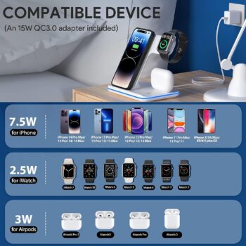 Încărcător fără fir, stație de încărcare fără fir 3 în 1 pentru iPhone 14/13/12/11/Pro/Max/XS/XR/X/8/Plus, suport pentru încărcător fără fir pentru Apple Watch 8/7/6/5/4/3 /2/SE, pentru AirPods cu adaptor QC3.0 (alb)