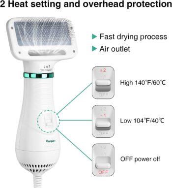 Ownpets Uscător de păr pentru animale de companie,uscator portabil silențioas pentru îngrijirea animalelor de companie, cu perie, temperatură reglabilă și prosop cu uscare rapidă, 1 buc