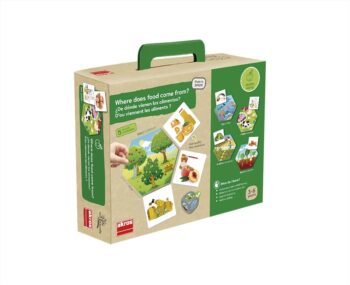 Joc pentru dezvoltarea cunostintelor despre natura: De unde provin alimentele? Joc pentru dezvoltarea cunostintelor despre natura: De unde provin alimentele?