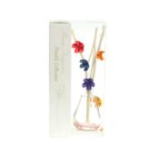 ODORIZANT CAMERA LICHID A12297