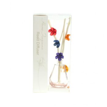 ODORIZANT CAMERA LICHID A12297