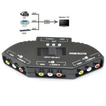 Andowl Q-AU52 Transmițător Wireless Q-AU52Codul: 38428306 Andowl Q-AU52 Transmițător Wireless Q-AU52Codul: 38428306